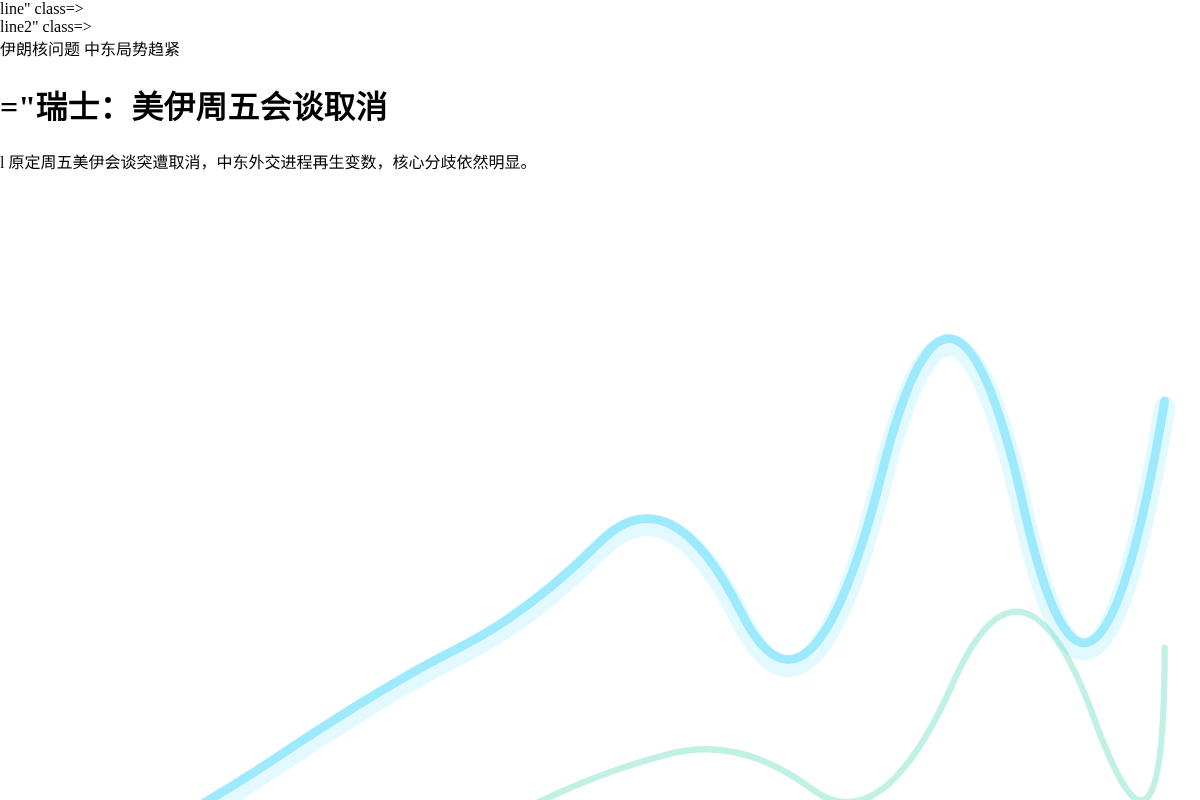 瑞士:美伊周五会谈取消插图1 瑞士:美伊周五会谈取消