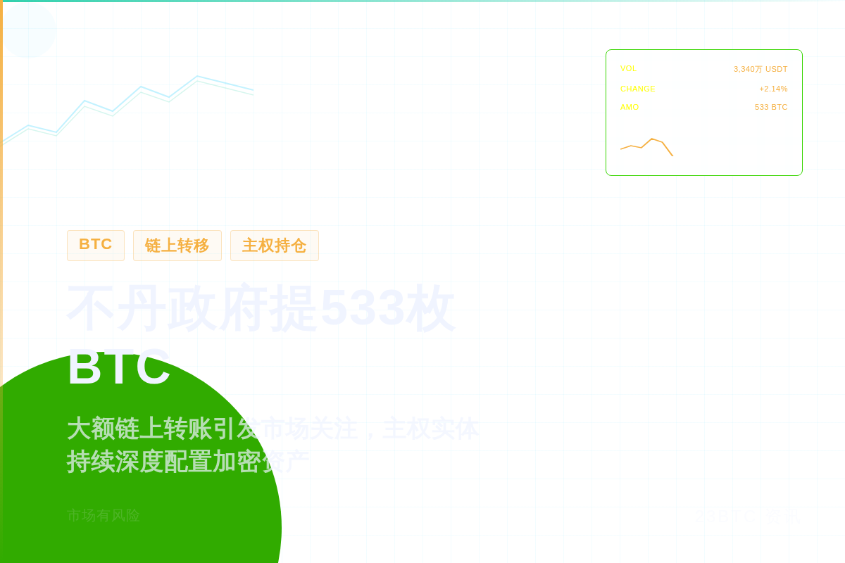 不丹政府提533枚BTC插图1 不丹政府提533枚BTC