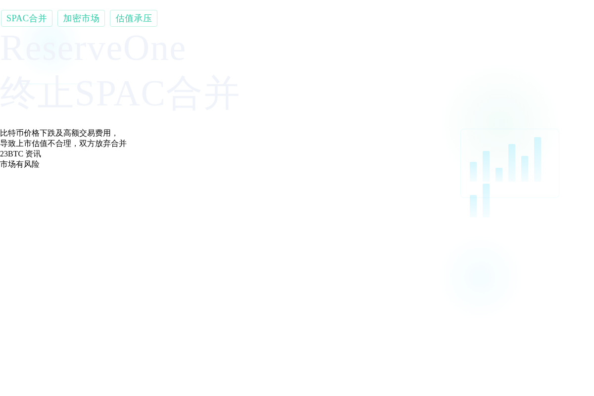 ReserveOne终止10亿美元SPAC合并插图1 ReserveOne终止10亿美元SPAC合并