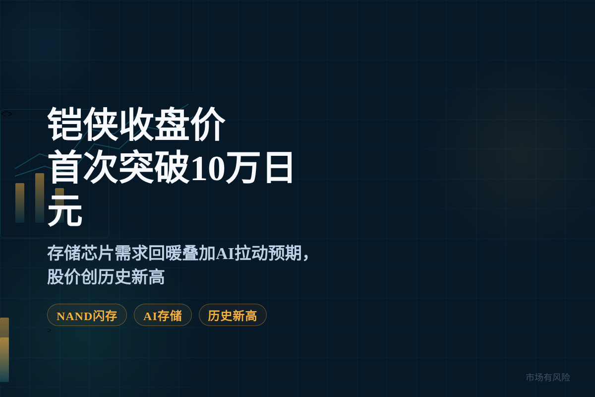 铠侠收盘价首次突破10万日元插图1 铠侠收盘价首次突破10万日元