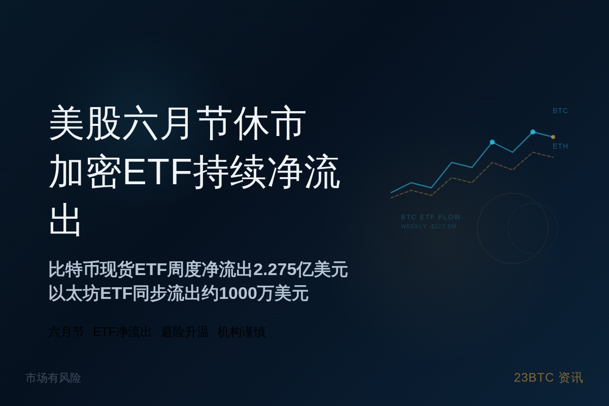 美股市场本周五因六月节休市插图1 美股市场本周五因六月节休市