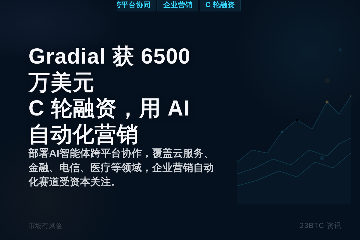 Gradial 获 6500 万美元 C 轮融资,用 AI插图1 Gradial 获 6500 万美元 C 轮融资,用 AI