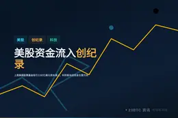 美股资金流入创纪录