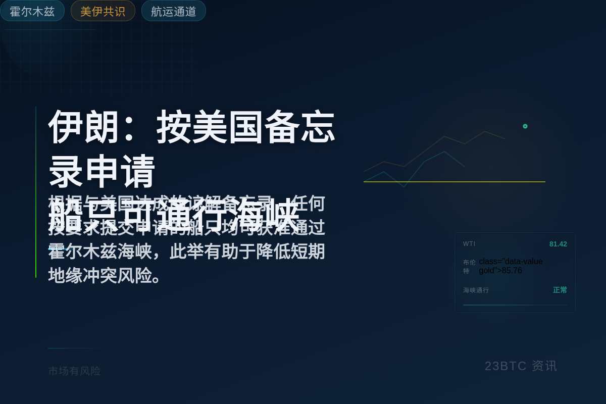 伊朗：按美国备忘录申请船只可通行海峡