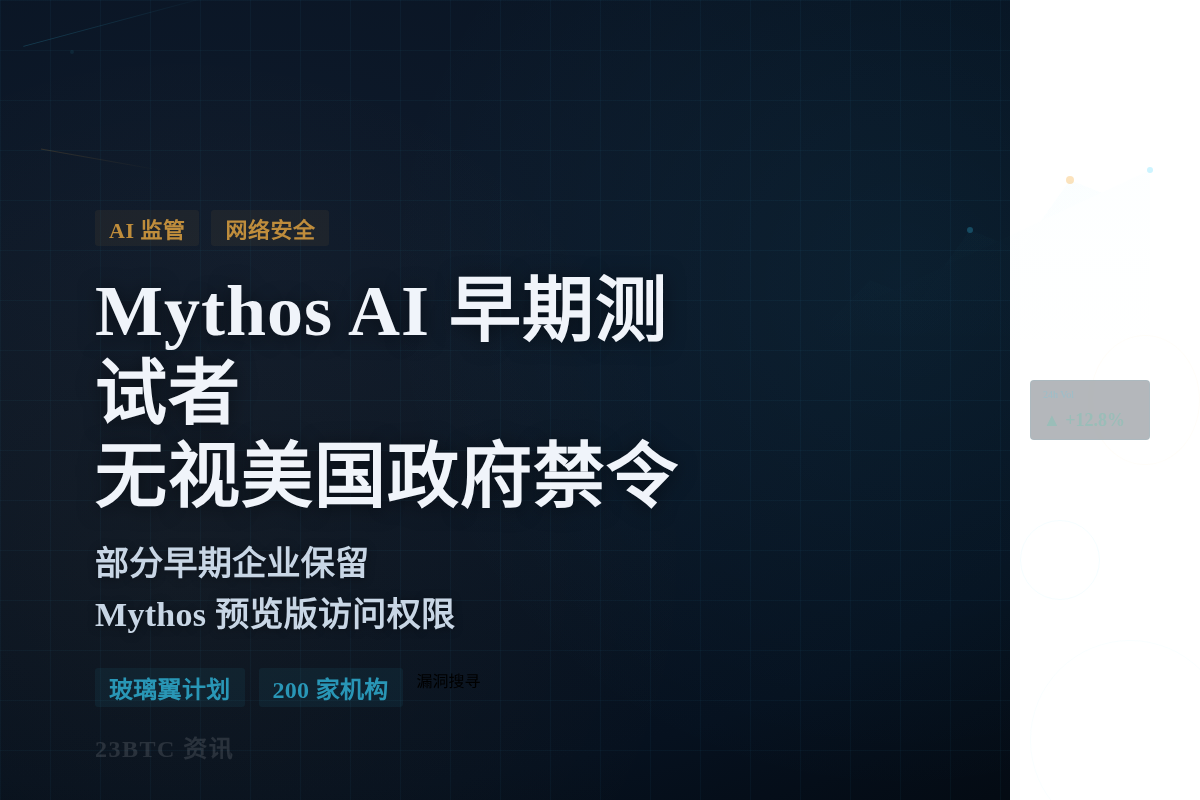 Mythos AI 早期测试者无视美国政府禁令插图1 Mythos AI 早期测试者无视美国政府禁令