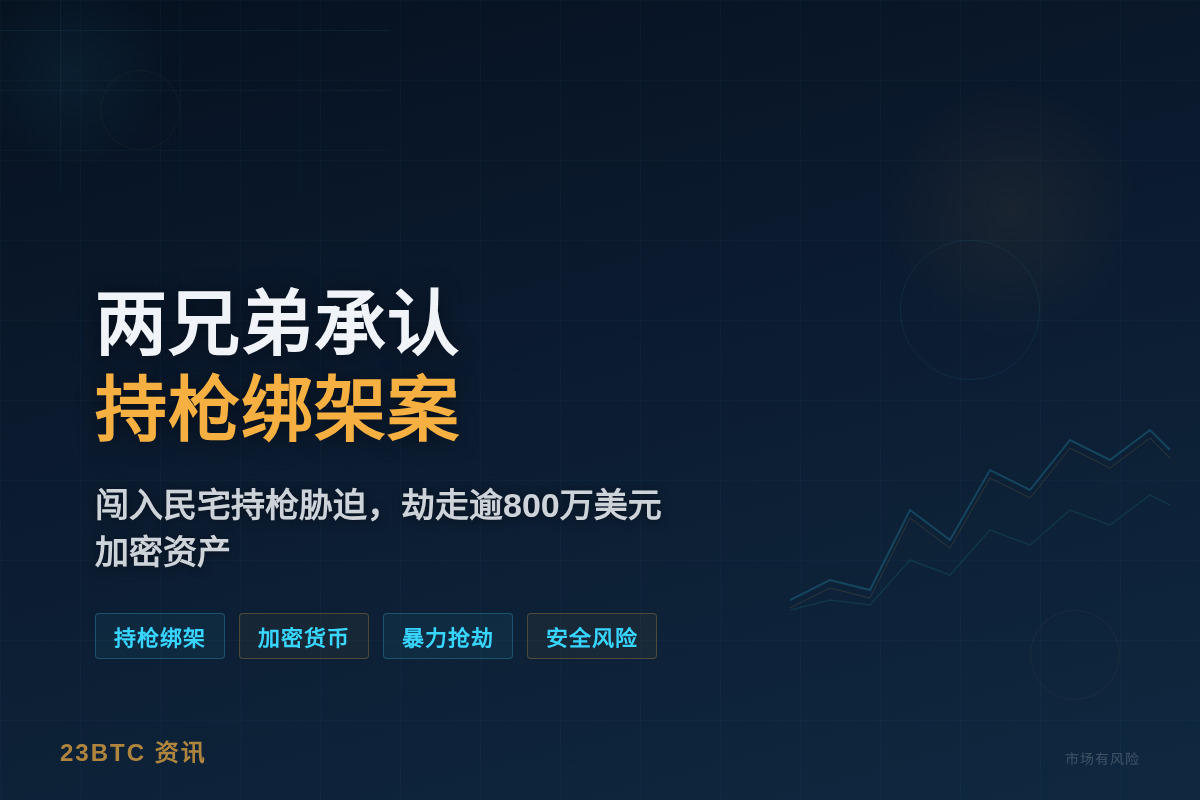 两兄弟承认持枪绑架案