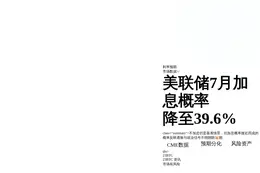 美联储7月加息概率降至39.6%