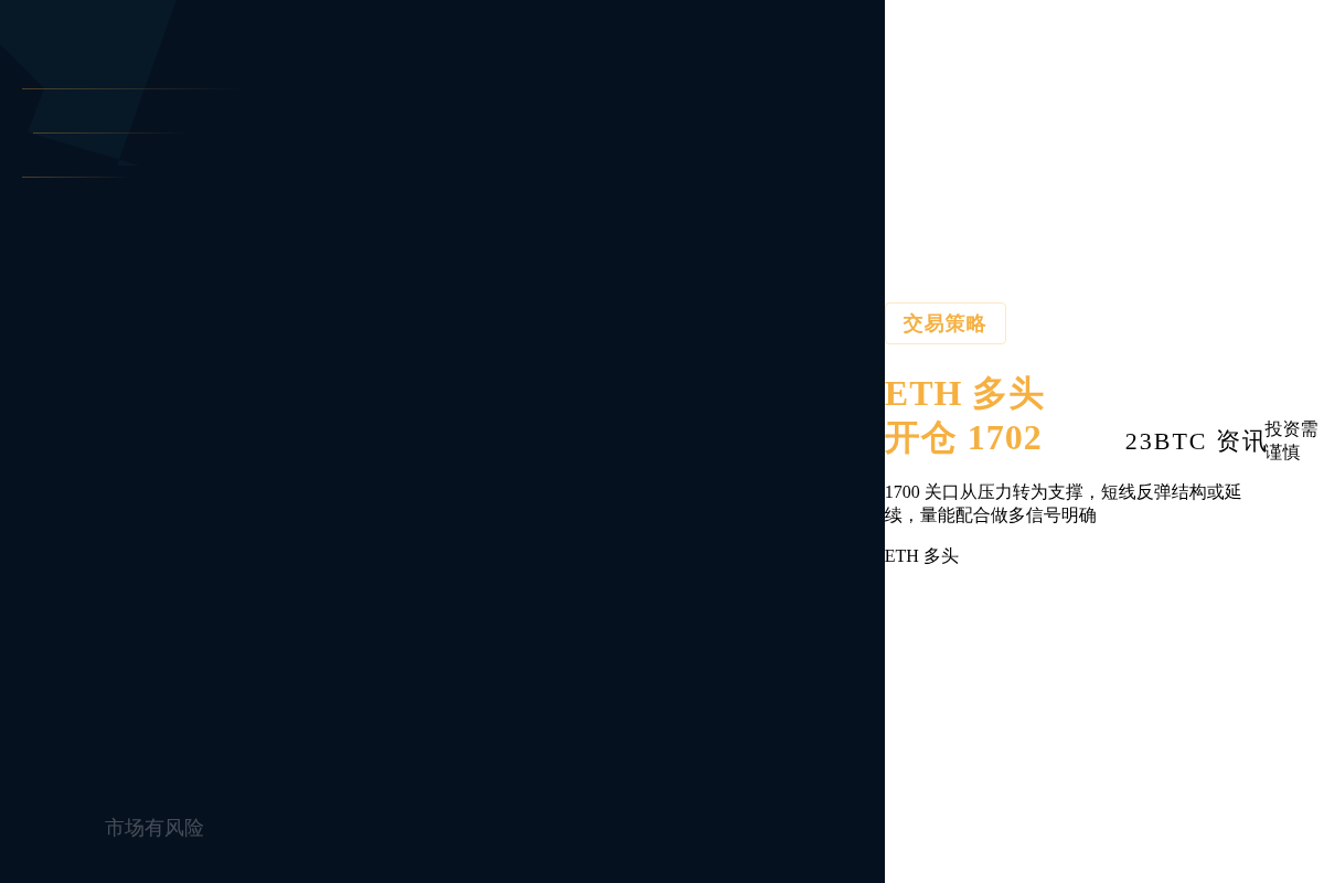 2026-06-19 14:29:32 ETH多头 开仓1702 止损1685插图1 ETH多头 开仓1702 止损1685