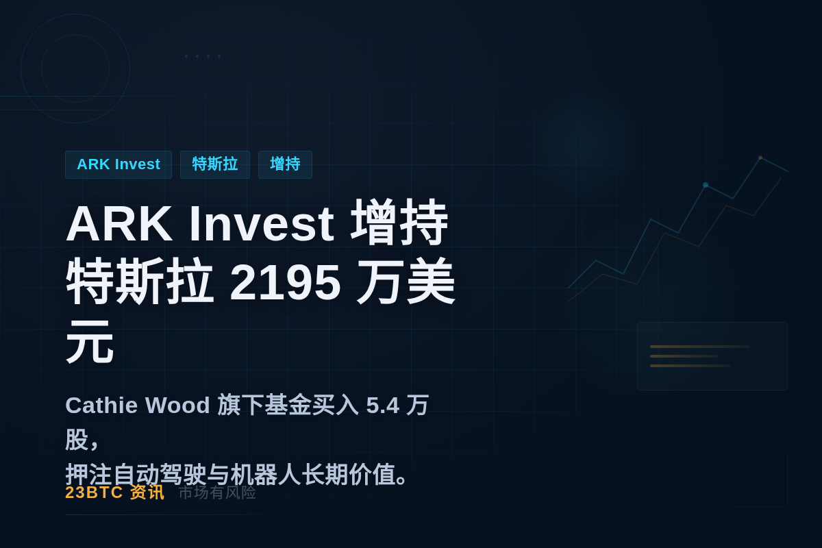 ARK Invest昨日增持2195万美元特斯拉股票插图1 ARK Invest昨日增持2195万美元特斯拉股票