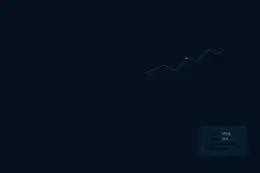K3 Capital增持1万枚ETH