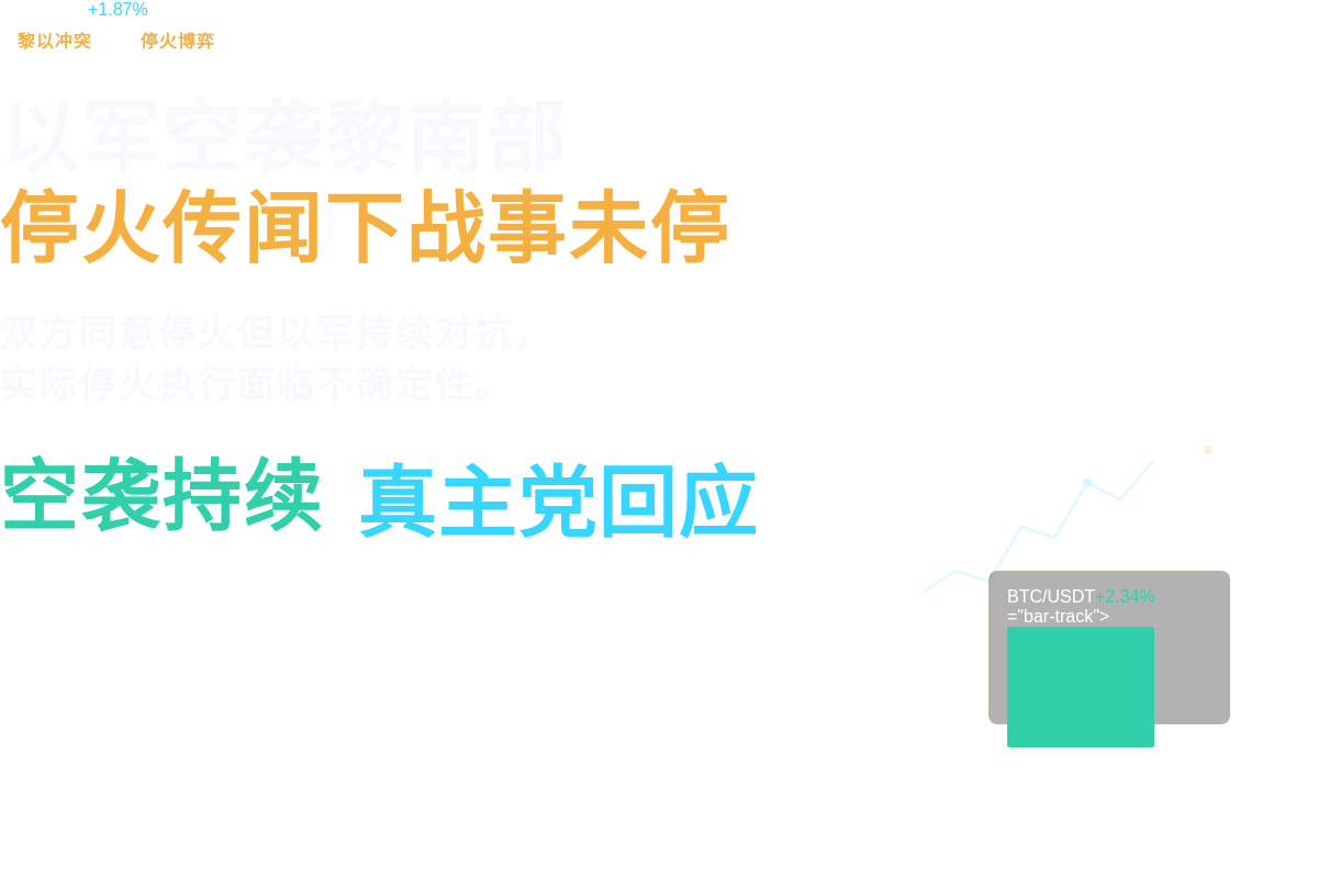 停火传闻下以军仍空袭黎南部