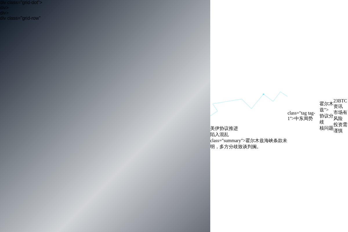 美伊初步协议推进混乱