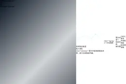 美伊初步协议推进混乱