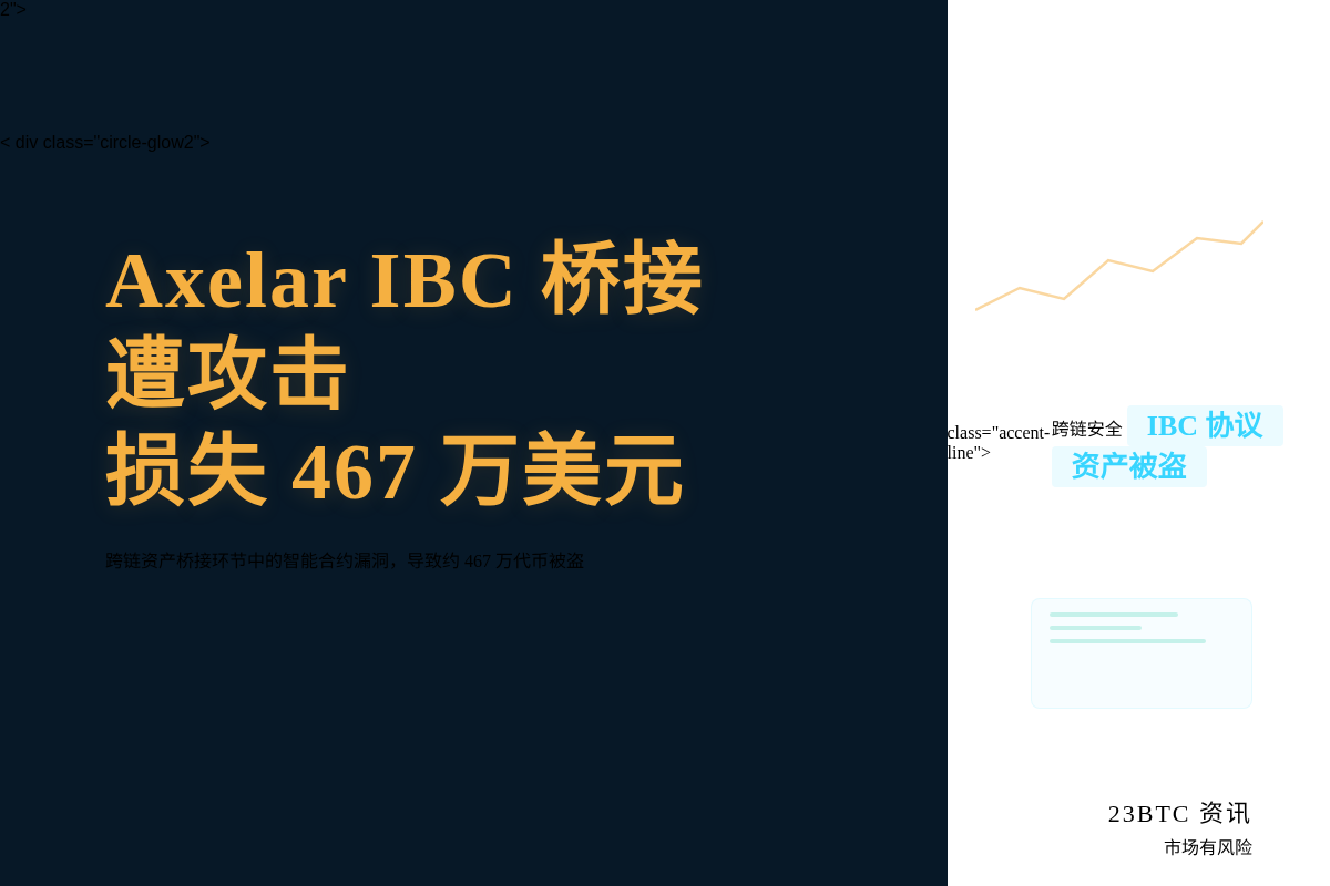 Axelar IBC桥接遭攻击损失467万美元插图1 Axelar IBC桥接遭攻击损失467万美元