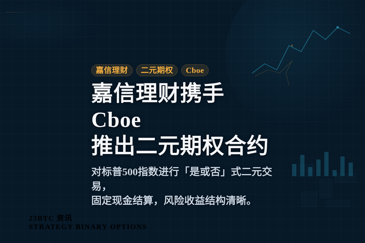 嘉信理财携手Cboe推出「是或否」期权合约