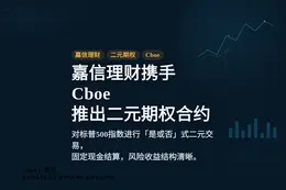 嘉信理财携手Cboe推出「是或否」期权合约
