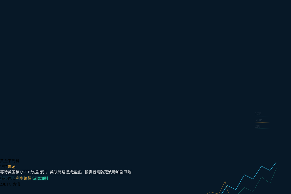 黄金下周料维持震荡,等待美数据指引插图1 黄金下周料维持震荡,等待美数据指引