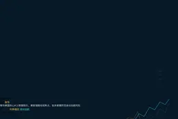 黄金下周料维持震荡，等待美数据指引