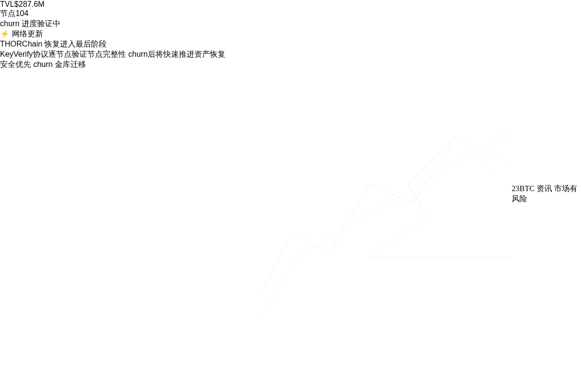 THORChain网络更新:恢复进入最后阶段插图1 THORChain网络更新:恢复进入最后阶段