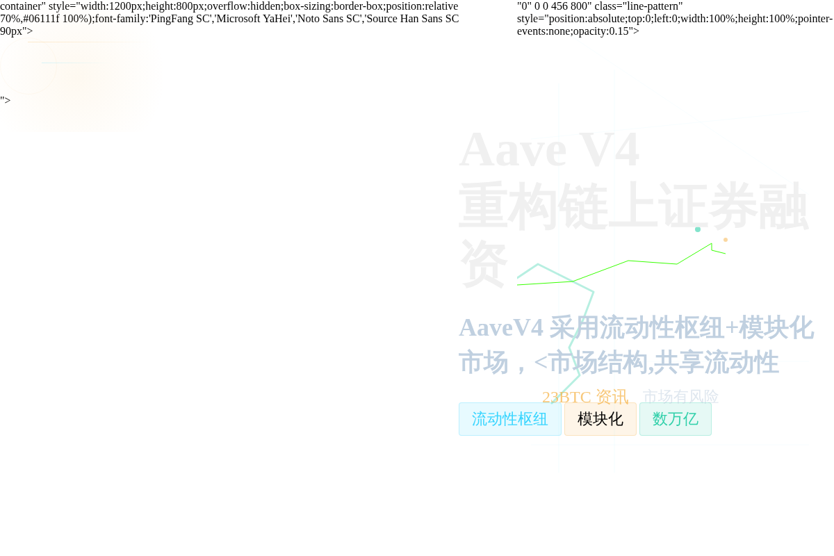 Aave V4 将重构链上证券融资插图1 Aave V4 将重构链上证券融资
