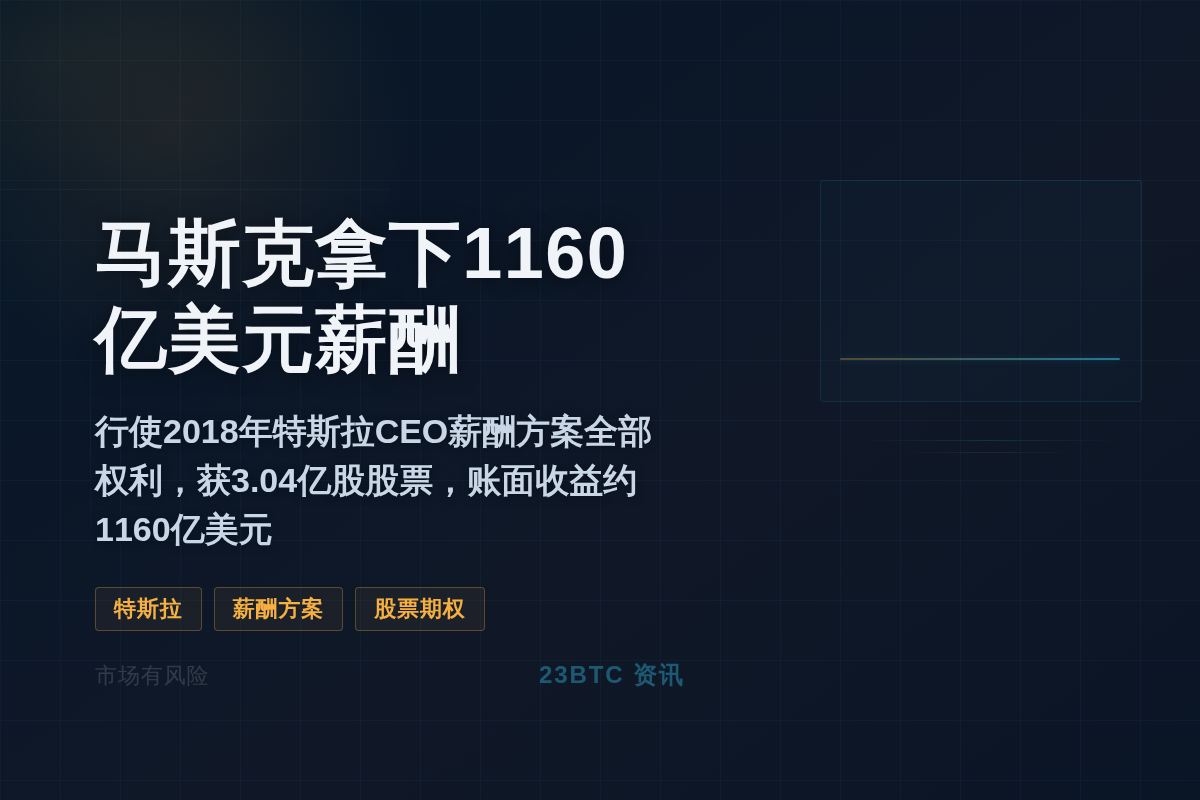 马斯克拿下1160美元薪酬裁定撤销插图1 马斯克拿下1160美元薪酬裁定撤销