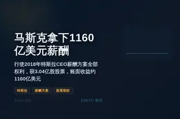 马斯克拿下1160美元薪酬裁定撤销