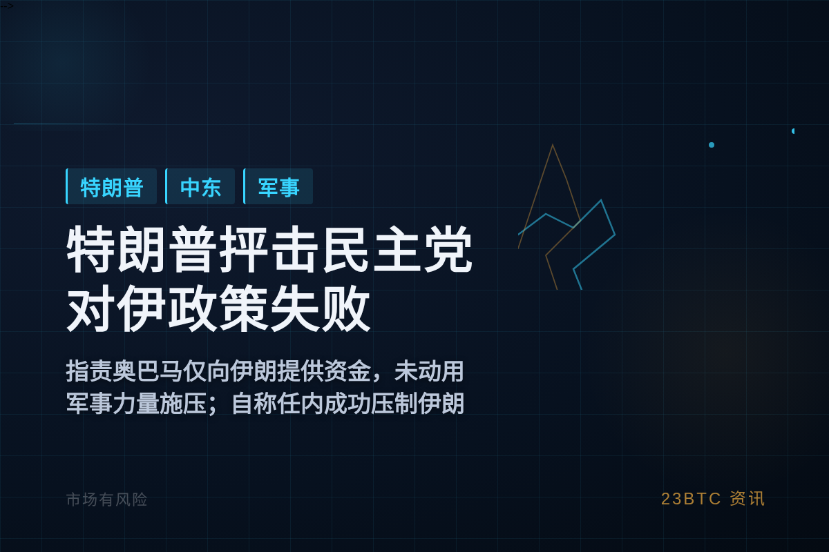 特朗普称民主党承认对伊战争表现不佳插图1 特朗普称民主党承认对伊战争表现不佳