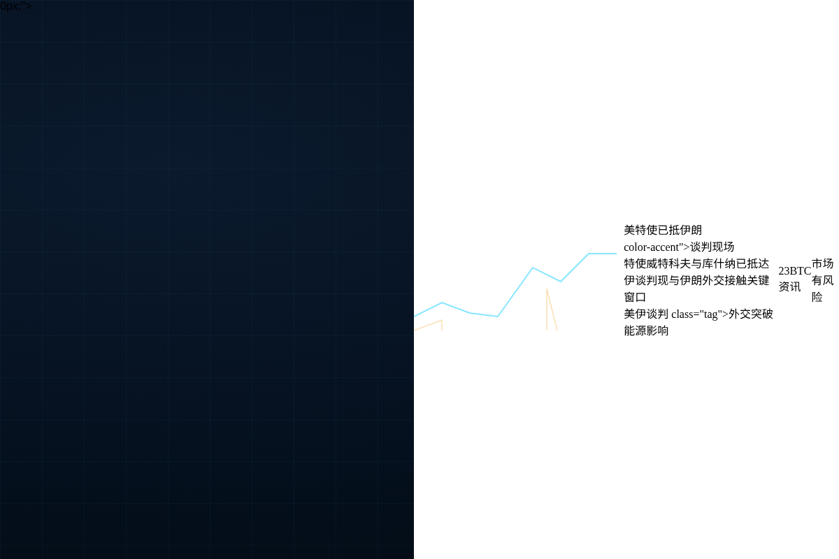 美副总统特使团已抵伊朗谈判现场谈判插图1 美副总统特使团已抵伊朗谈判现场谈判