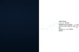美副总统特使团已抵伊朗谈判现场谈判