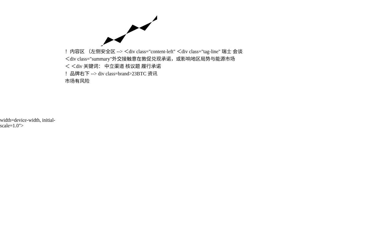 伊朗代表团赴瑞士与美会谈插图1 伊朗代表团赴瑞士与美会谈