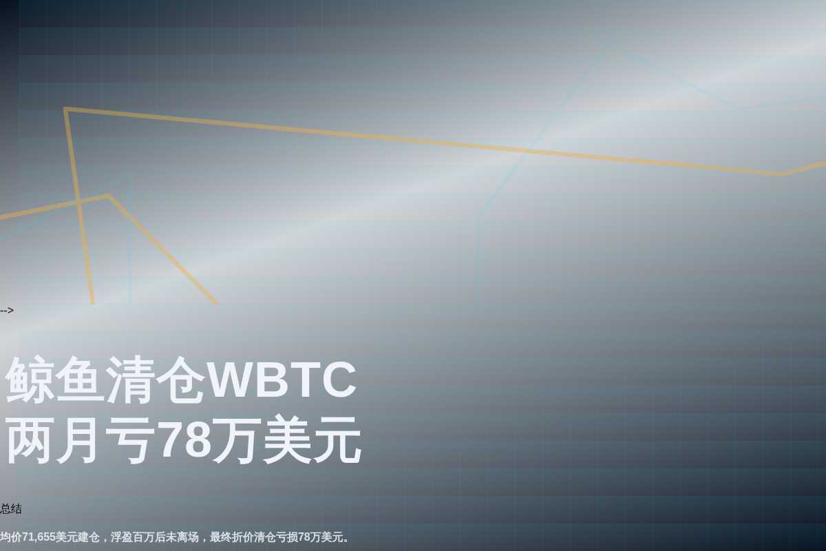 鲸鱼清仓WBTC,两月亏78万美元插图1 鲸鱼清仓WBTC,两月亏78万美元