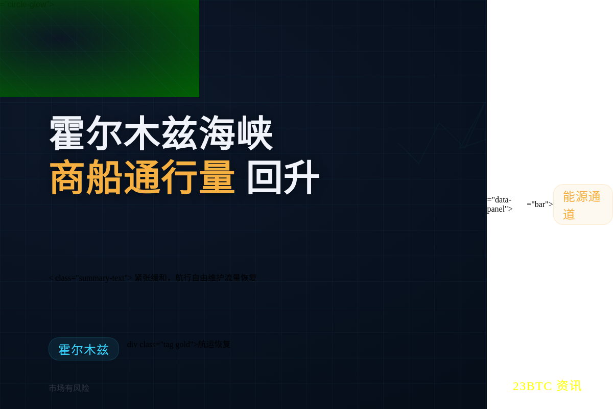 美方称霍尔木兹海峡商船通行量增加