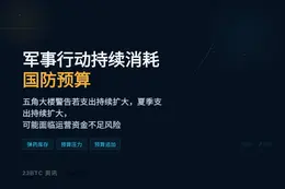 美对伊军事行动持续消耗国防预算