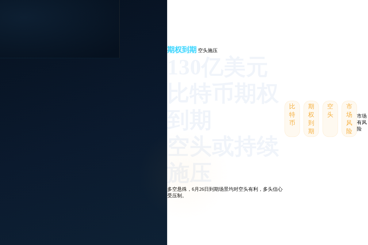 130亿美元比特币期权到期,空头或持续施压插图1 130亿美元比特币期权到期,空头或持续施压