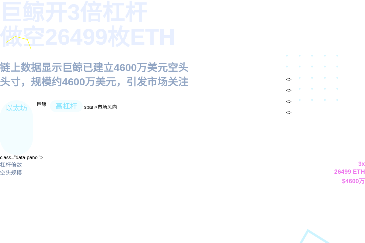 巨鲸开3倍杠杆做空26499枚ETH插图1 巨鲸开3倍杠杆做空26499枚ETH