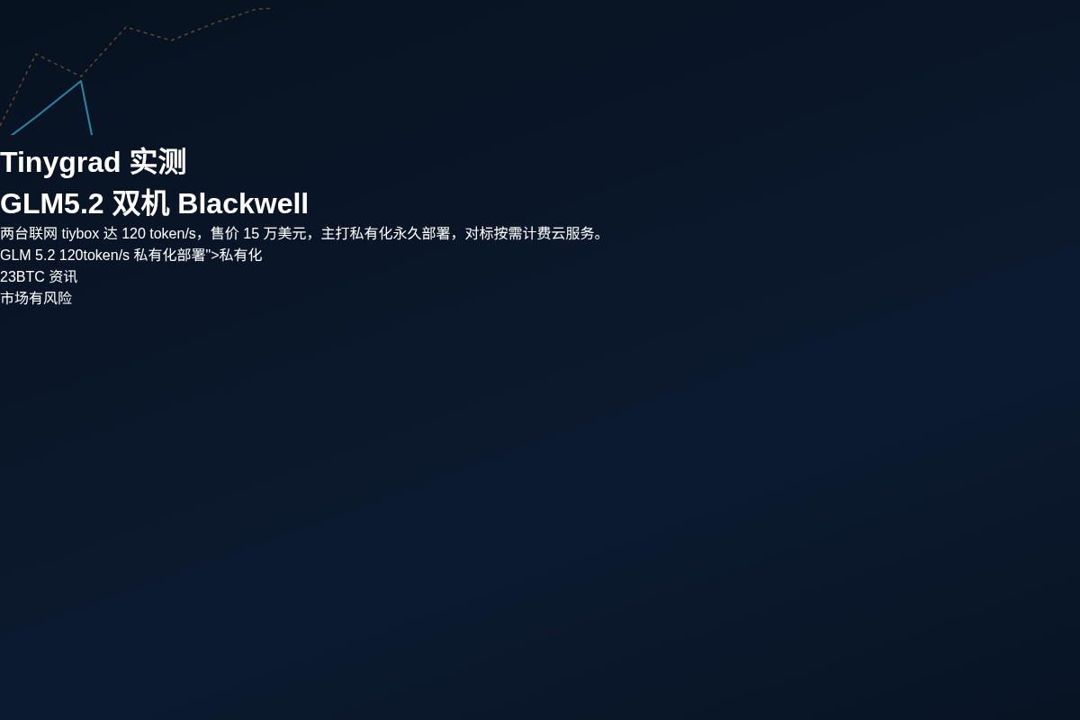 Tinygrad实测GLM5.2在双机Blackwell达1插图1 Tinygrad实测GLM5.2在双机Blackwell达1