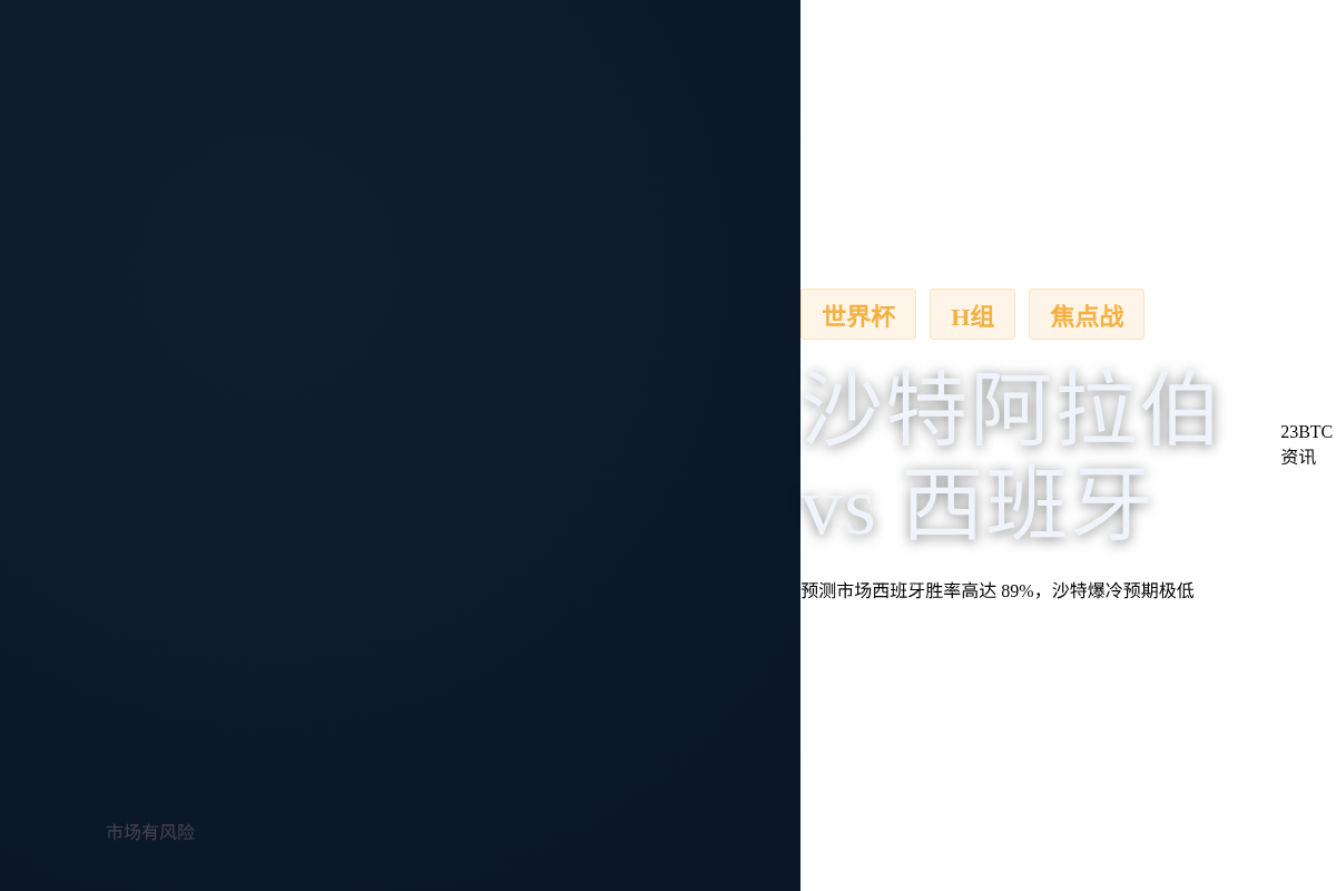 2026世界杯H组首战：沙特对阵西班牙