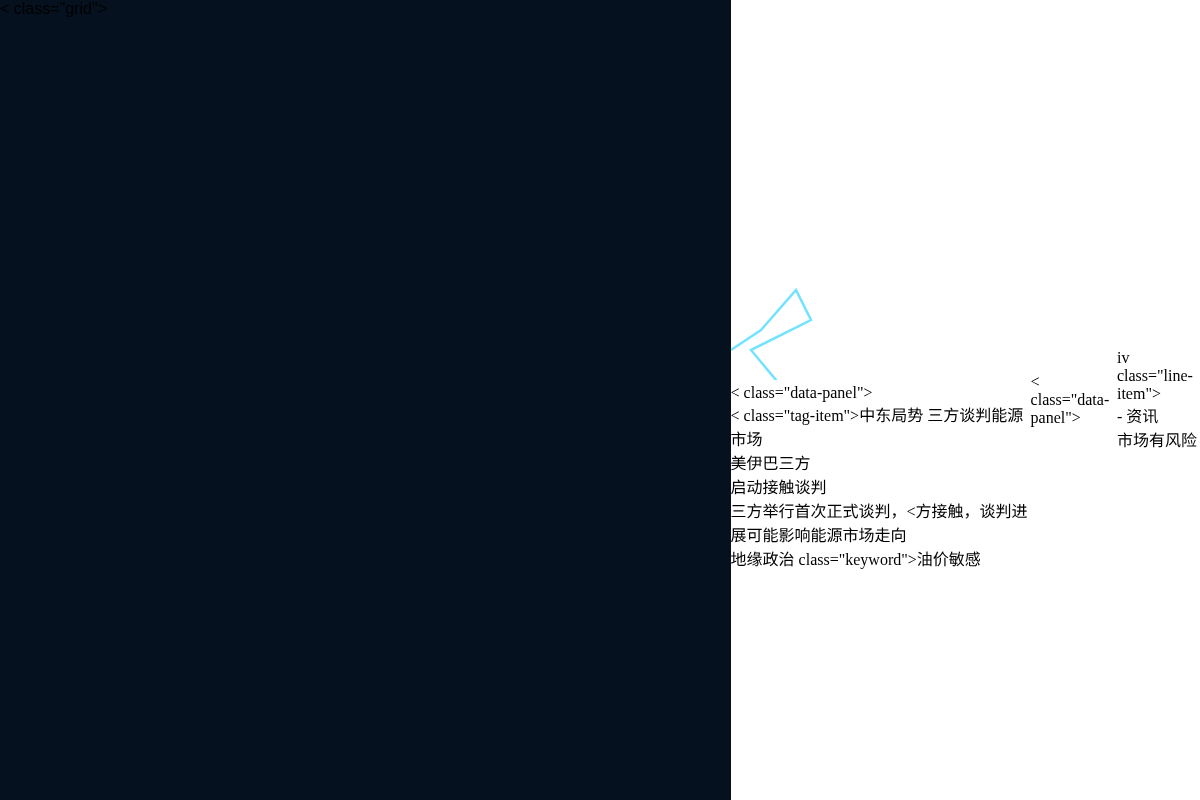 美伊巴三方接触插图 美伊巴三方接触