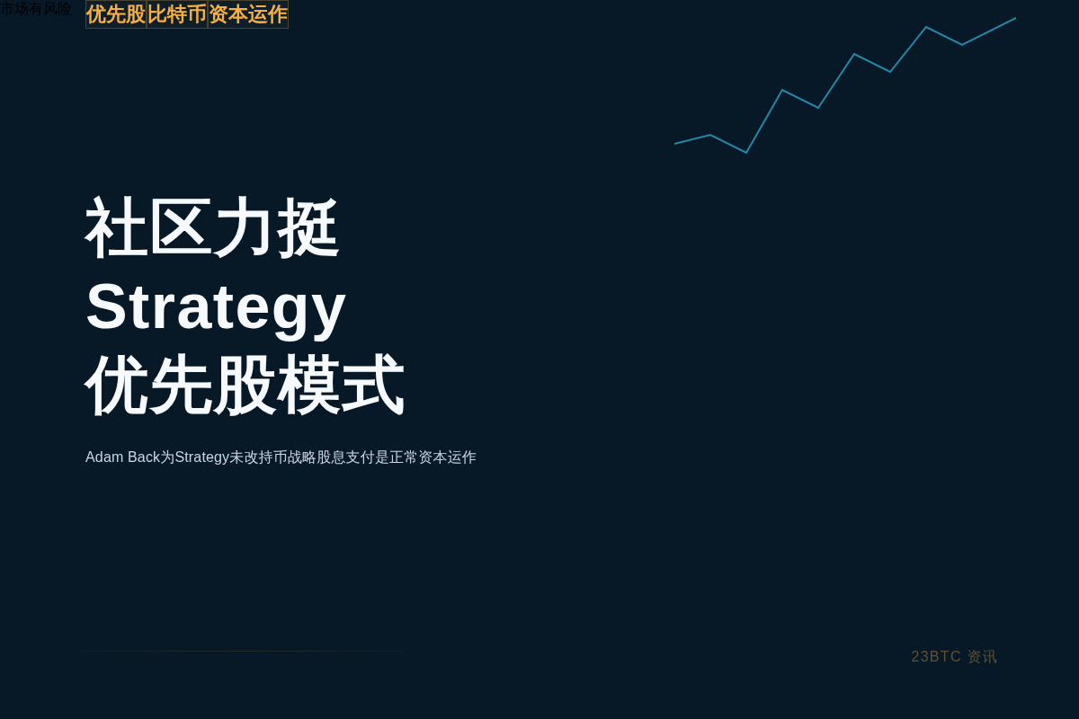 比特币社区力挺Strategy优先股插图1 比特币社区力挺Strategy优先股