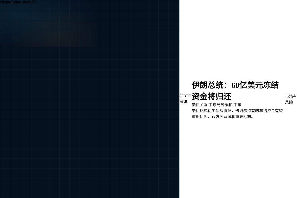 伊朗总统:60亿美元冻结资金将归还插图1 伊朗总统:60亿美元冻结资金将归还