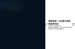 伊朗总统：60亿美元冻结资金将归还