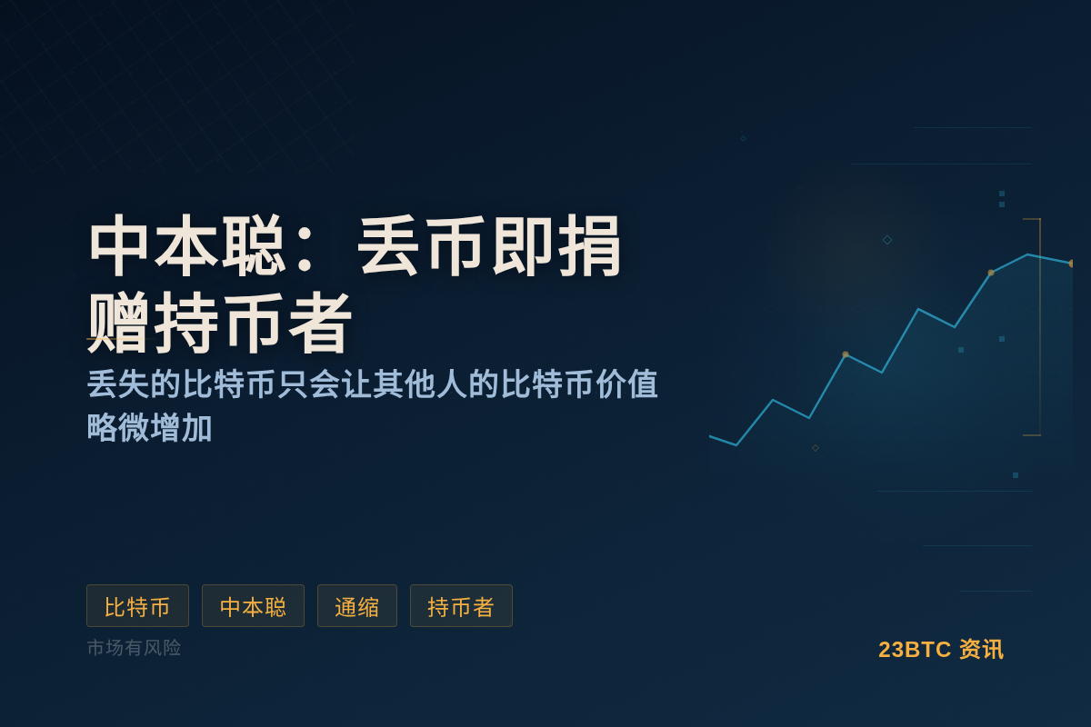 中本聪：丢币即捐赠持币者