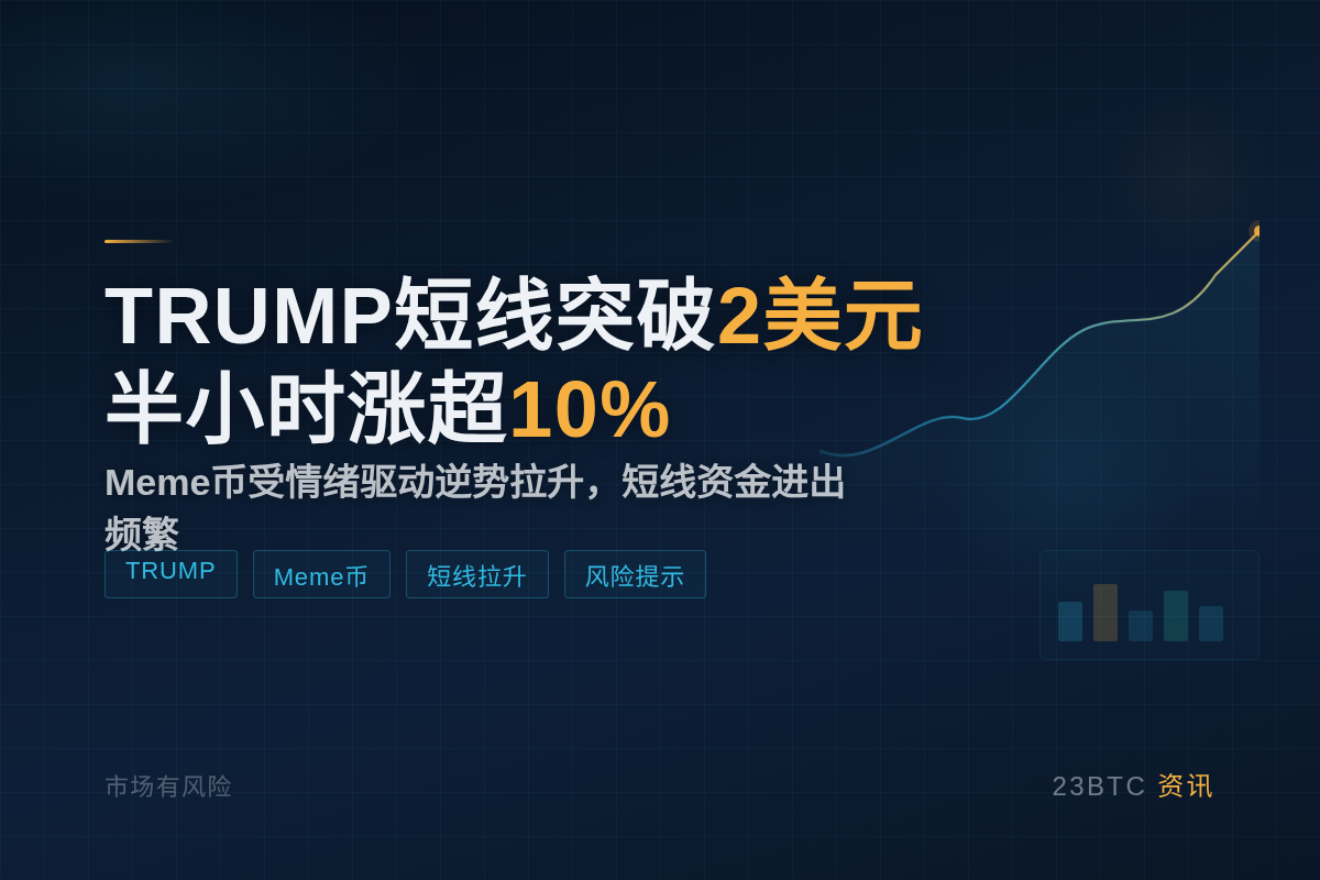 TRUMP短线突破2美元,半小时涨超10%插图1 TRUMP短线突破2美元,半小时涨超10%