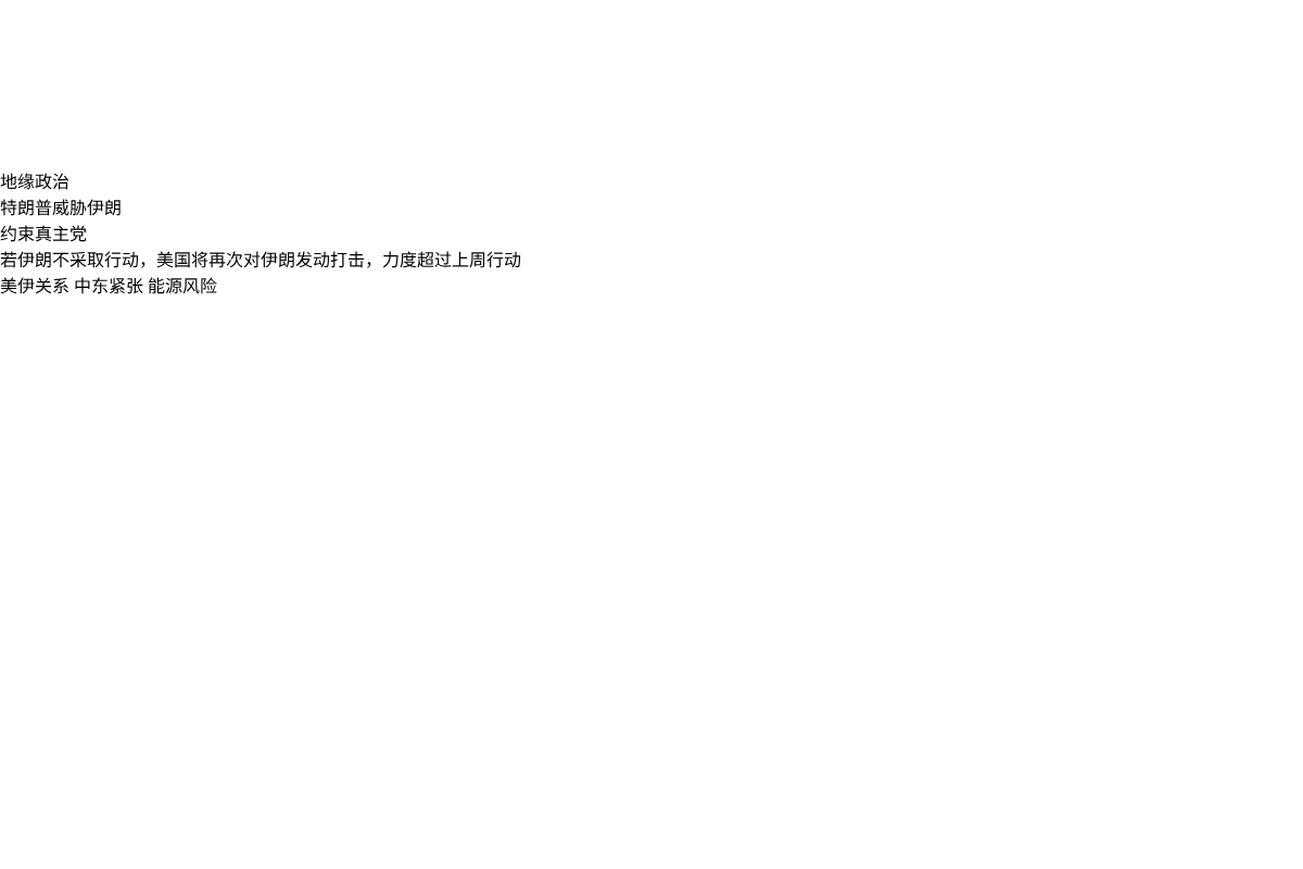 特朗普威胁伊朗约束真主党否则再打击插图1 特朗普威胁伊朗约束真主党否则再打击