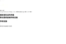 美盼首轮谈判伊邀联合国核查被炸核设施