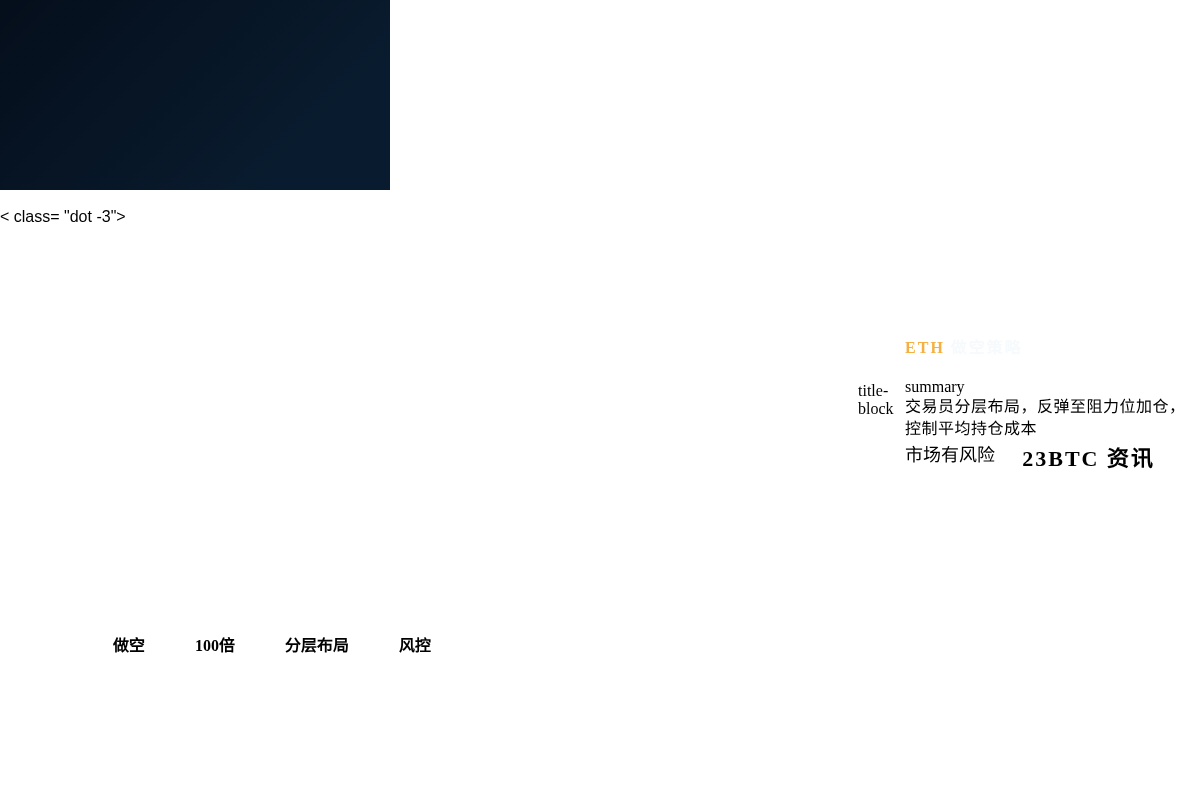 2026-06-21 14:03:59 ETH 做空策略插图1 ETH 做空策略