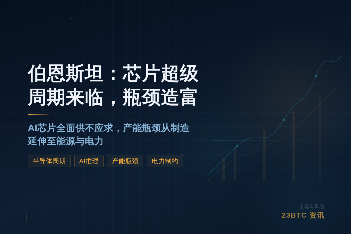 伯恩斯坦:芯片超级周期来临,瓶颈造富插图1 伯恩斯坦:芯片超级周期来临,瓶颈造富