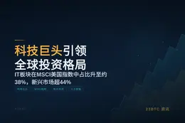 科技巨头引领全球投资格局