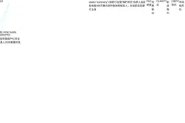 加密超级PAC资金涌入2026美国初选