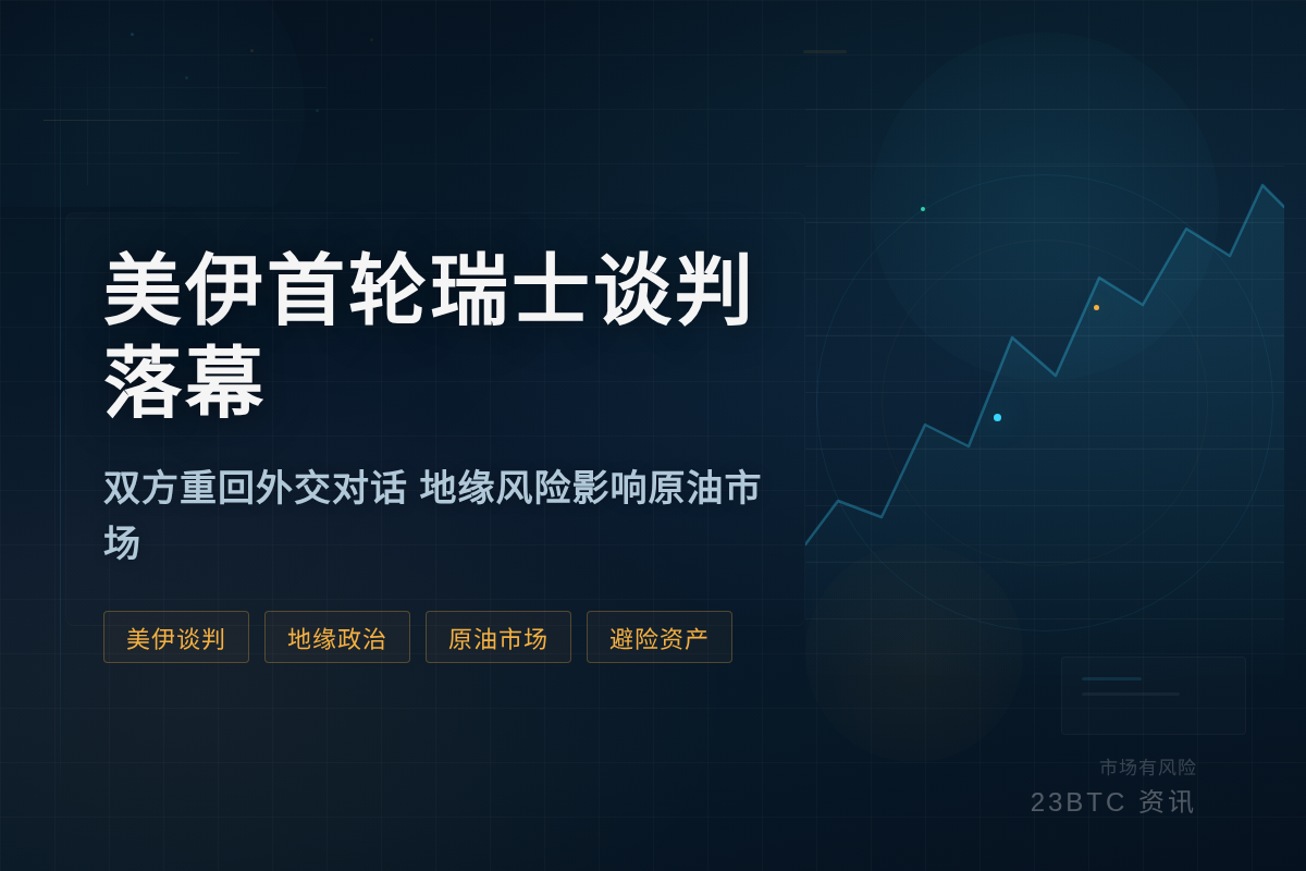 美伊首轮瑞士谈判落幕